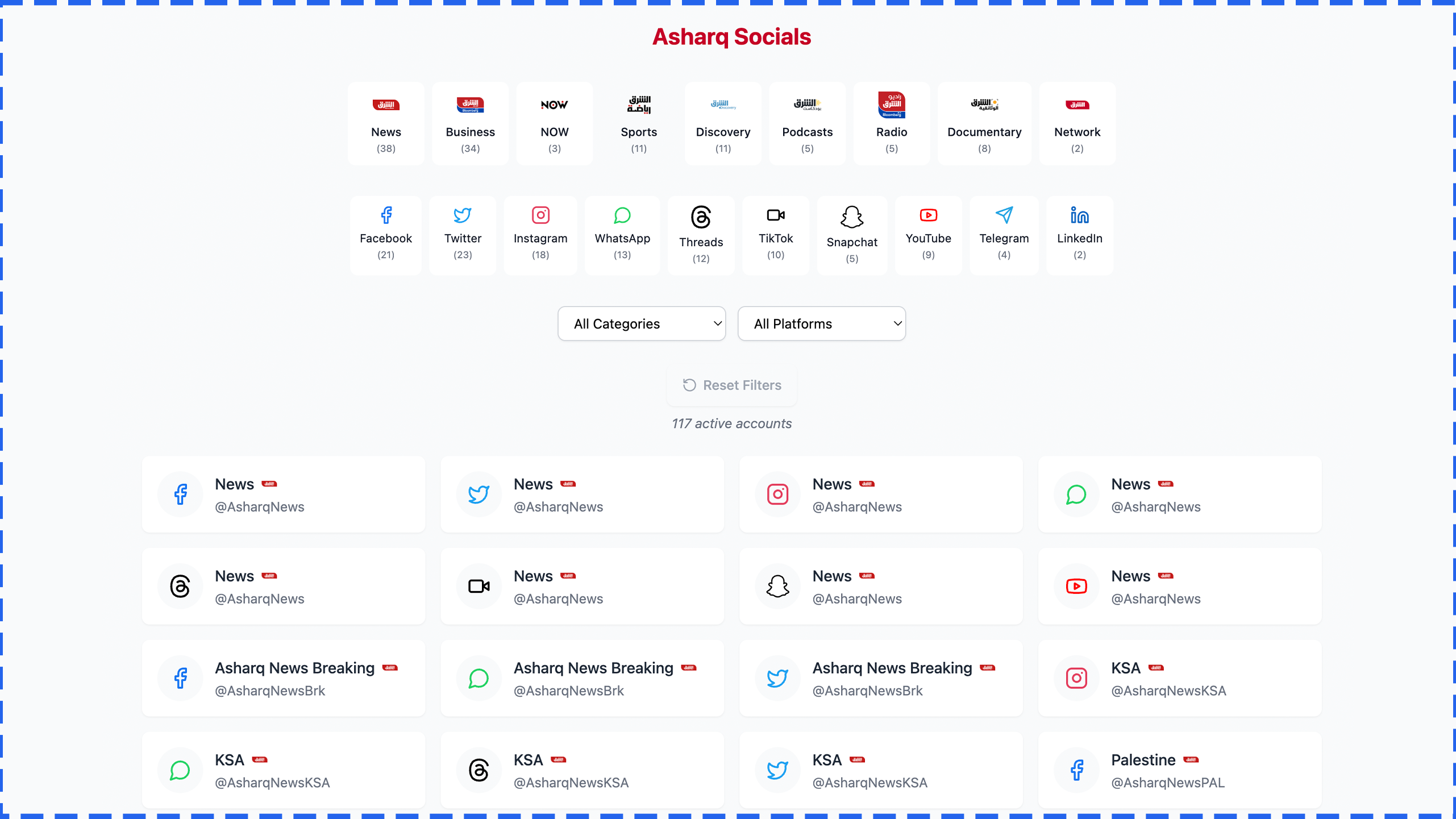 Kareem Koubar — Brand, Digital & Social Strategist | Dubai